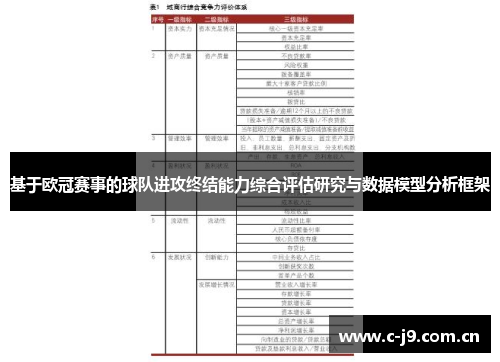 基于欧冠赛事的球队进攻终结能力综合评估研究与数据模型分析框架